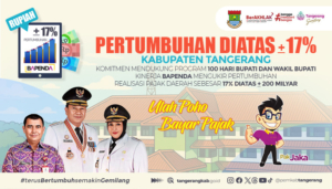 Hingga Mei 2025, Penerimaan Pajak Daerah Kabupaten Tangerang Tumbuh 17 Persen