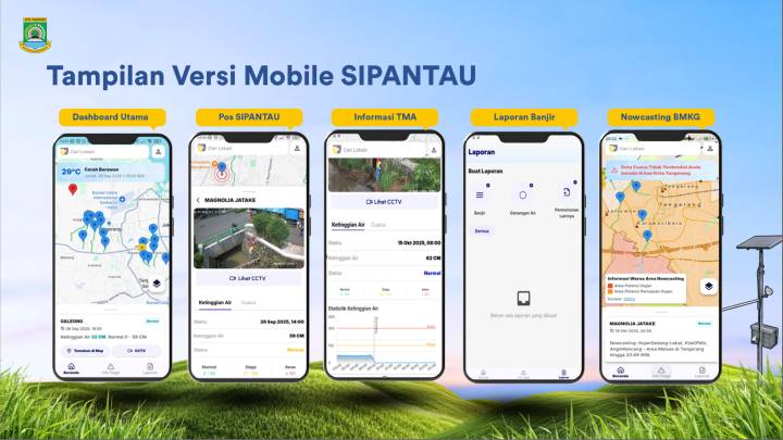 Download SiPantau Sekarang, Pantau Tinggi Muka Air dan Peringatan Dini Banjir di Kota Tangerang Real-Time